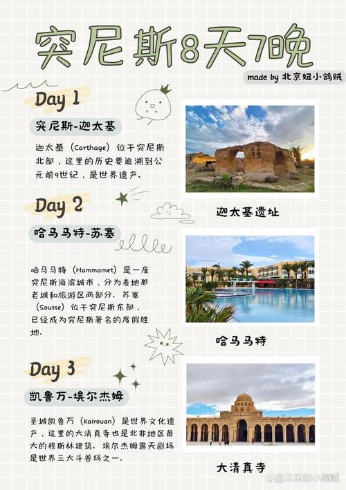 想知道突尼斯现在几点吗？这里有准确的突尼斯时间
