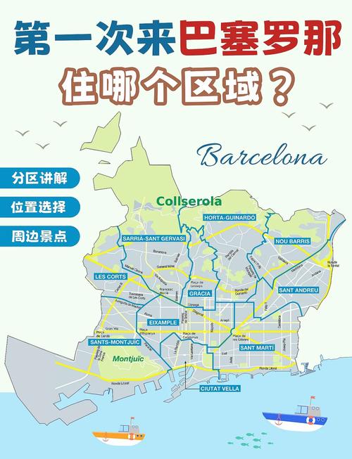 巴塞罗那俱乐部地址？带你探秘世界顶级足球俱乐部！