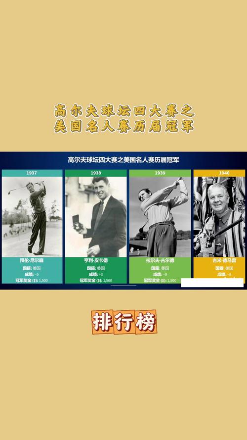 想知道名人赛是什么？这里有最全的赛事解读