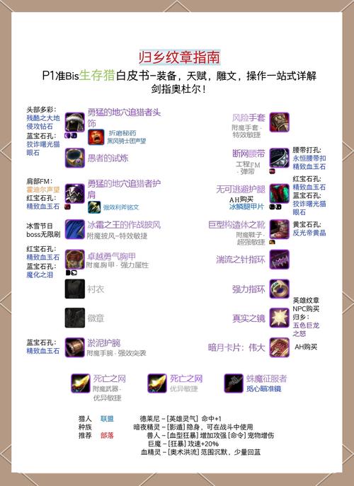 塞拉赞恩声望冲级攻略：高效完成声望任务指南