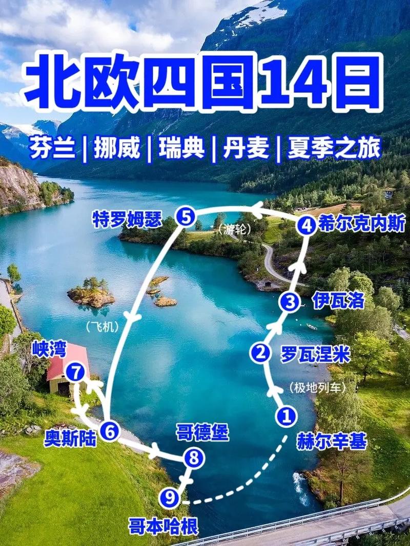 瑞典到底属于哪个国家？揭秘瑞典的国家属性及国际关系