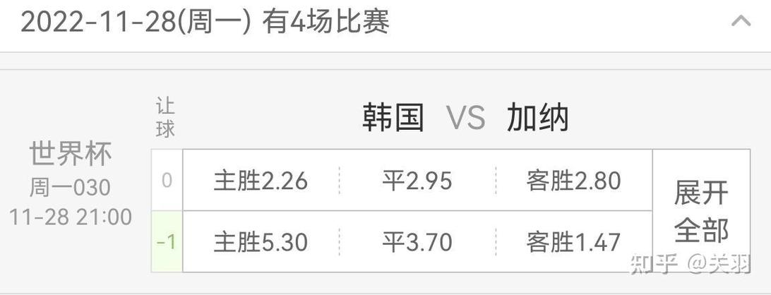 乌拉圭拿过几次世界杯？冠军次数及辉煌战绩