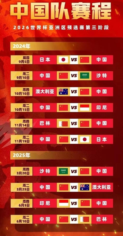 国足下一场比赛是什么时候？国足比赛时间表及对阵信息