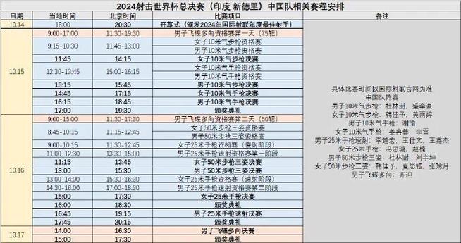 射击世界杯的举办周期是多久？赛事信息一览