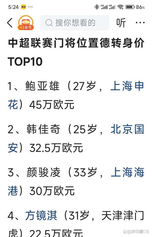德国队门将人选：首发门将究竟花落谁家？