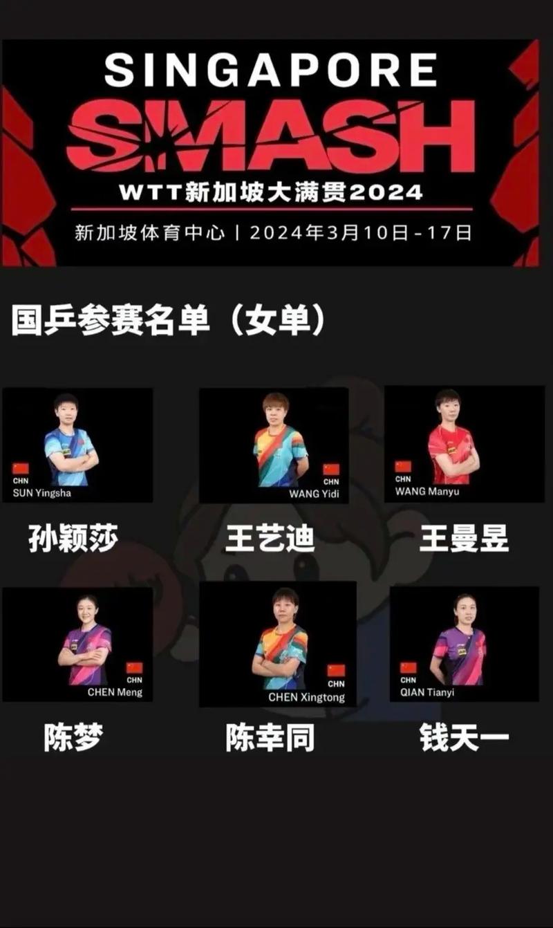 WTT世界杯决赛：含金量有多高？
