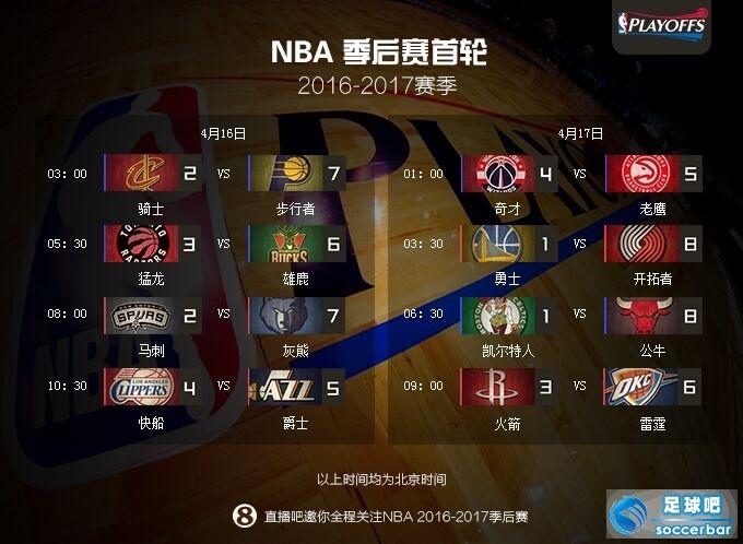 NBA季后赛啥时候开始？季后赛具体日期安排和比赛时间详解