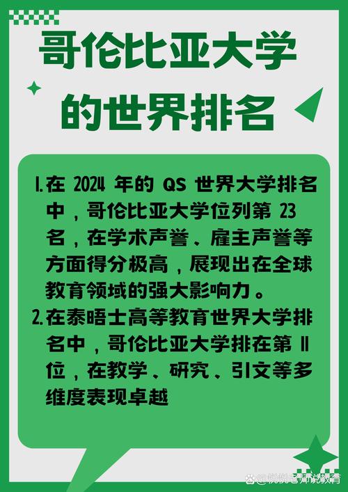 哥伦比亚大学有多难进？揭秘超低录取率的真相！