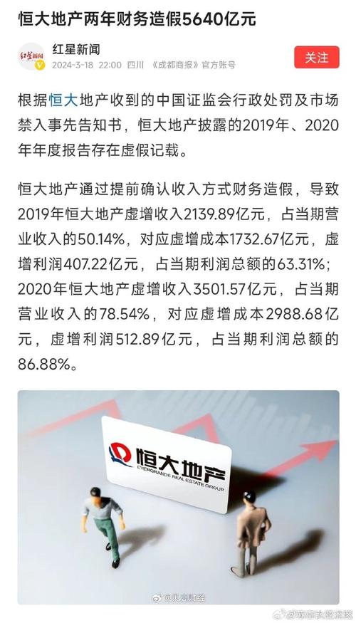 恒大最近的新闻你都了解吗？球队解散、高管被查，真相扑朔迷离！