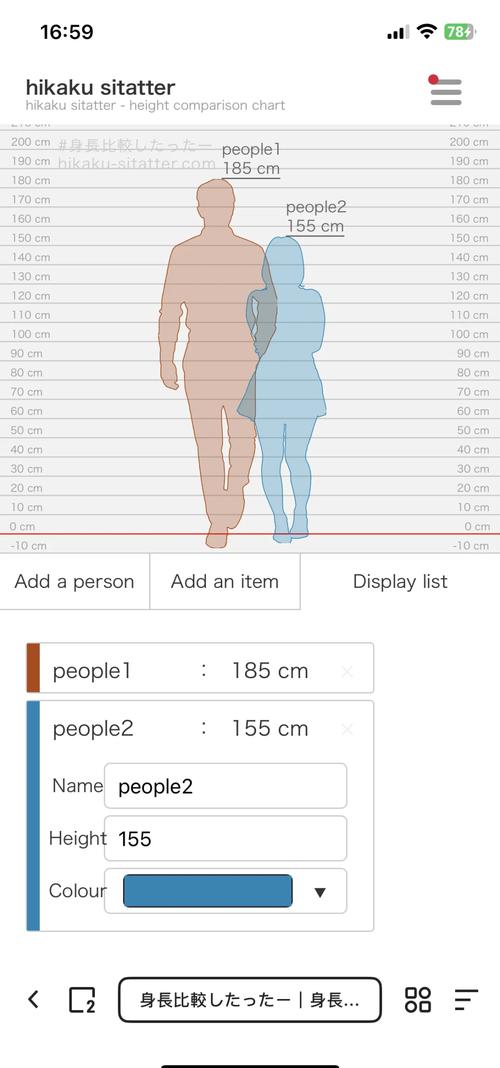 185cm还是187cm？C罗真实身高引争议，数据告诉你答案