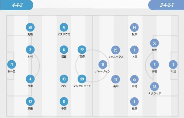 想知道日职联还有几轮结束？这里有完整赛程信息
