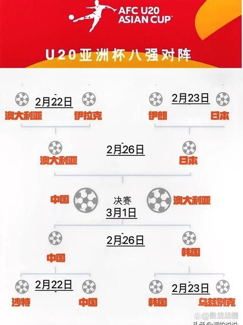 美国足球水平碾压中国？揭秘两国足球实力差异