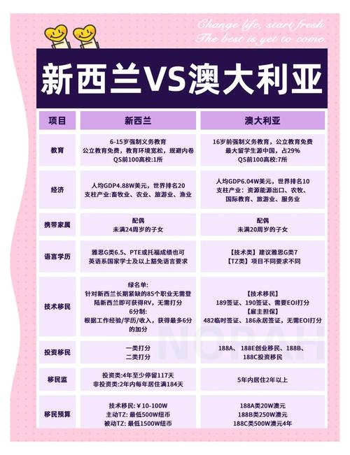 澳大利亚和美国关系有多近？深度分析：盟友还是附属国