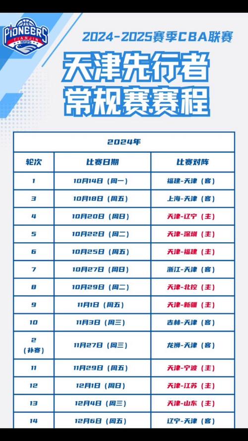 中国男篮下一场比赛是什么时候？完整赛程表速览