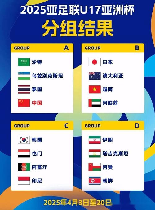 2022世界杯亚洲有多少球队参赛？六支球队创造历史！