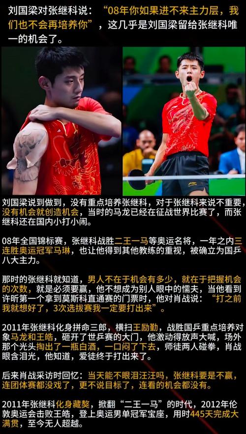 国乒为啥都不提张继科？马龙采访中隐藏的秘密