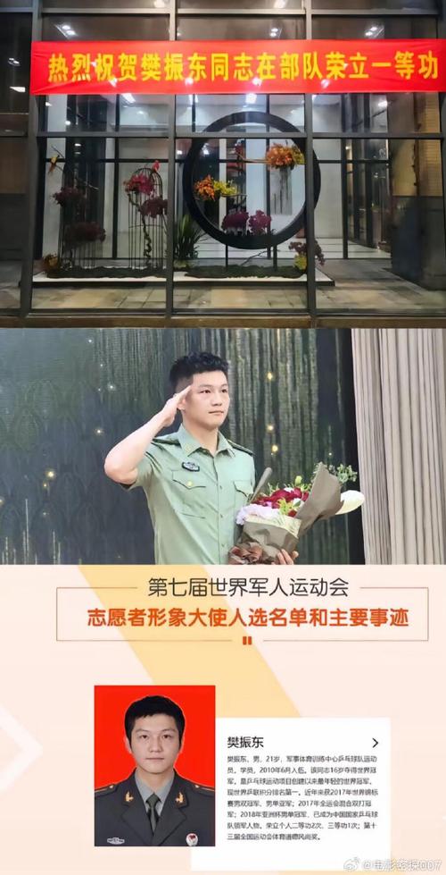 为什么说樊振东是军人？他的军旅生涯与辉煌成就