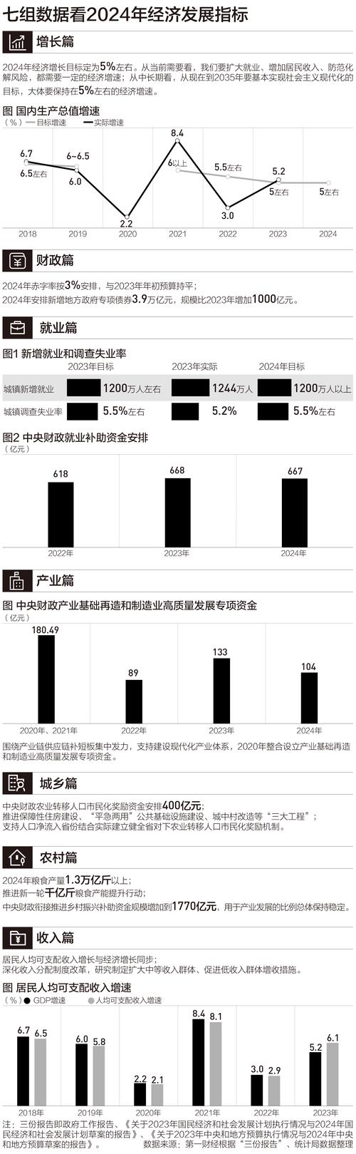 科特迪瓦经济发展如何？最新数据解读及未来展望