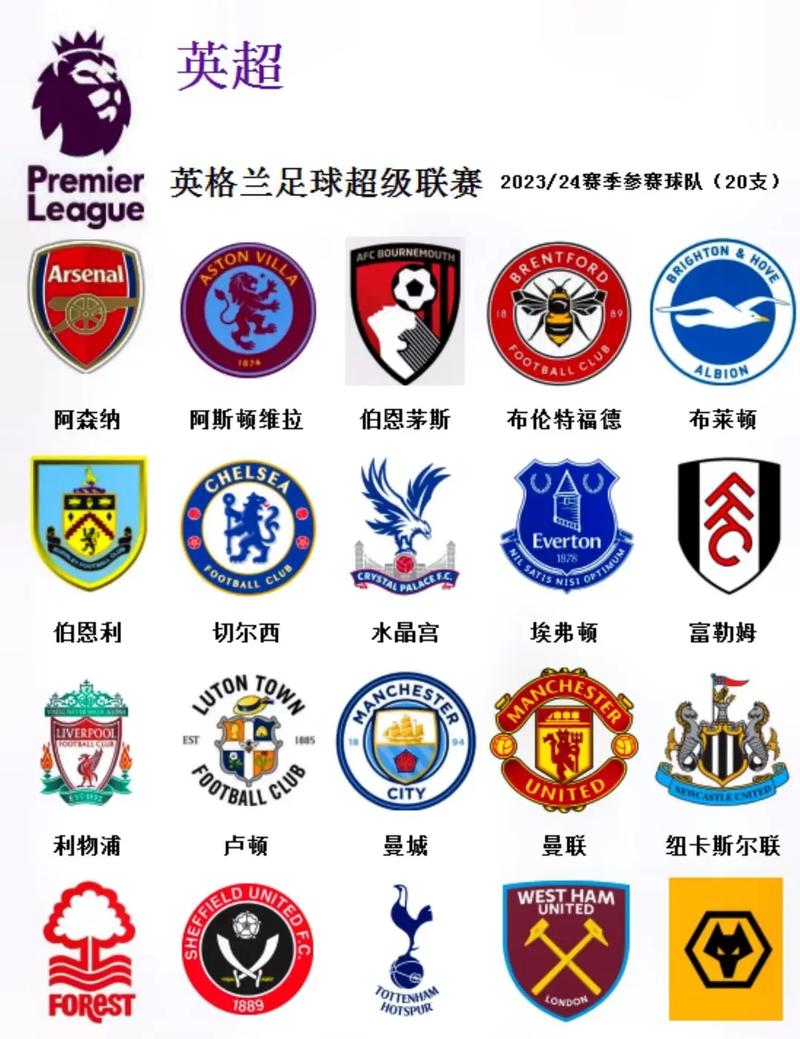 英格兰联赛杯：参赛球队、比赛规则及夺冠球队一览