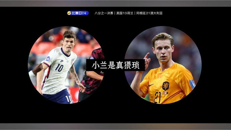 卡塔尔世界杯：阿根廷和荷兰谁更强？历史战绩与实力对比