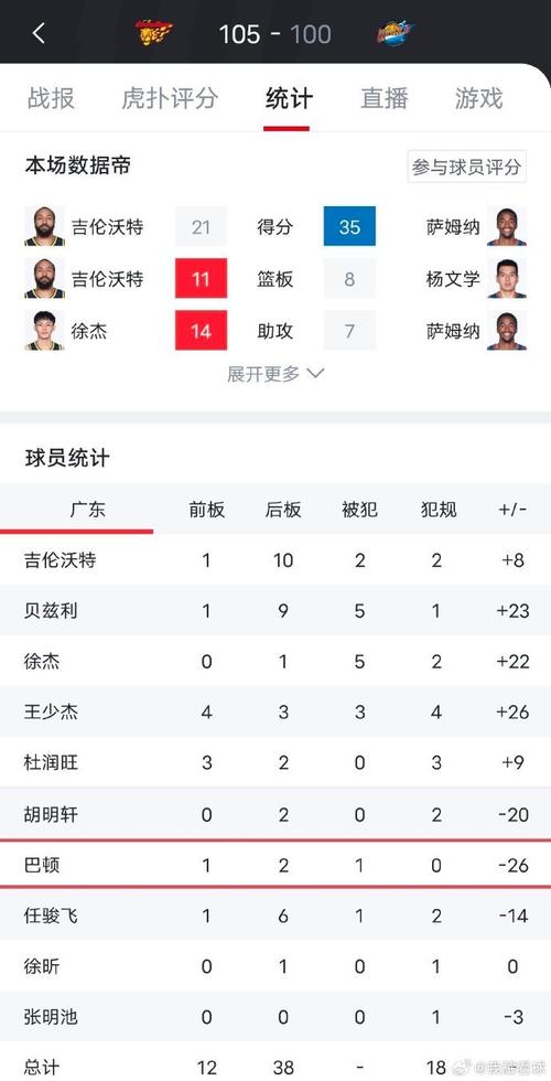 中国男篮赢过巴西队吗？揭秘中巴男篮比赛胜负情况