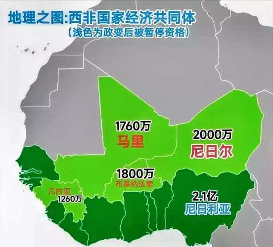 塞内加尔是哪个国家的？了解塞内加尔的地理位置和周边国家