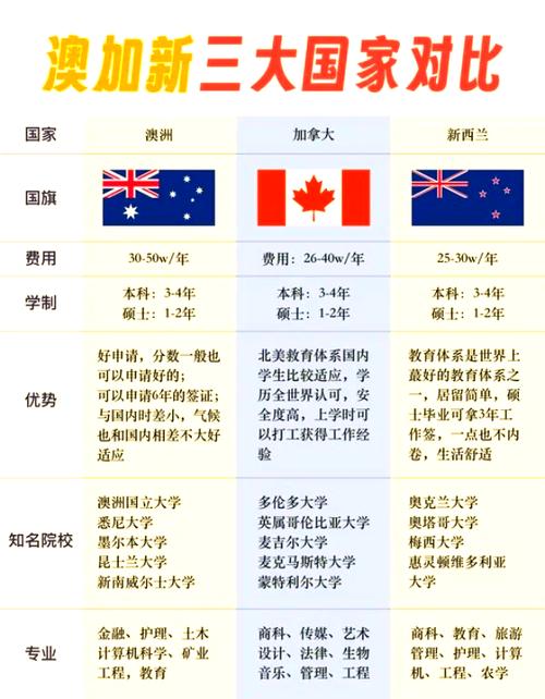 澳大利亚和美国关系有多近？深度分析：盟友还是附属国