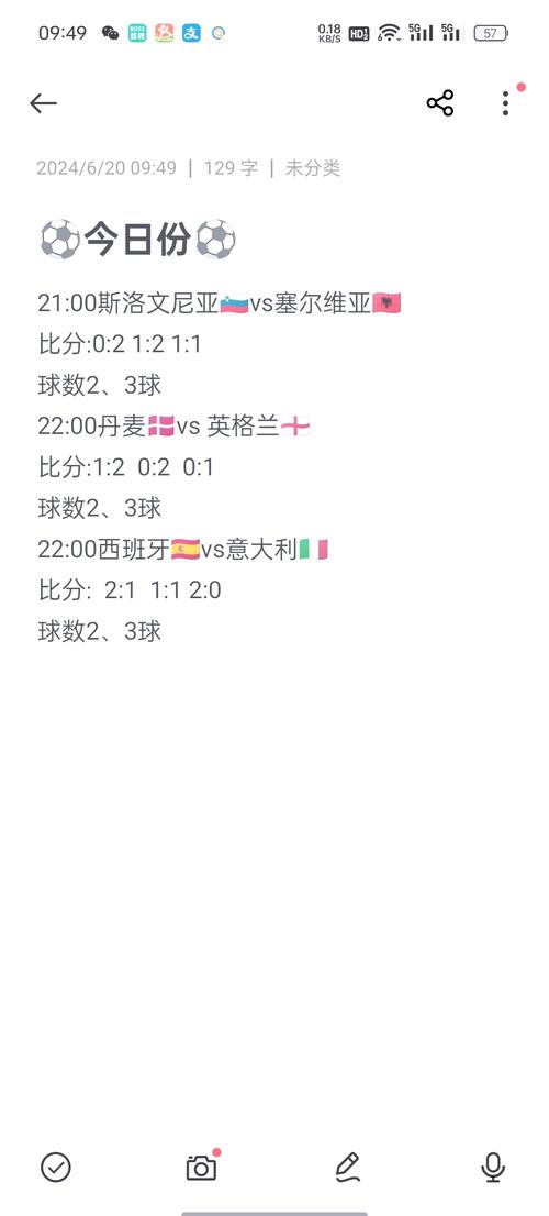 今晚几场足球比赛？赛事预告及直播平台一览！