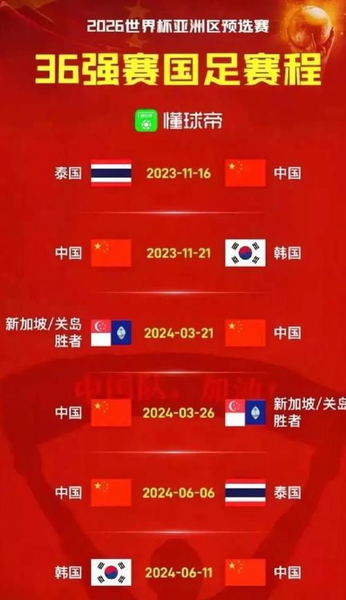 国足世界杯出线了吗？2026世界杯预选赛国足最终结果！