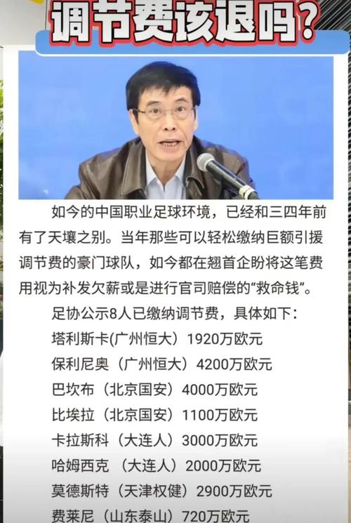 中国足协：没人敢整治？深层原因是什么？