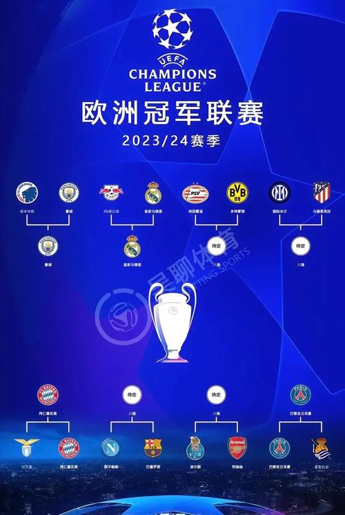 各大联赛哪些球队参加欧冠?一文看懂欧冠参赛球队阵容