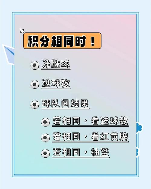 如何看懂世界杯晋级规则？快速了解晋级条件