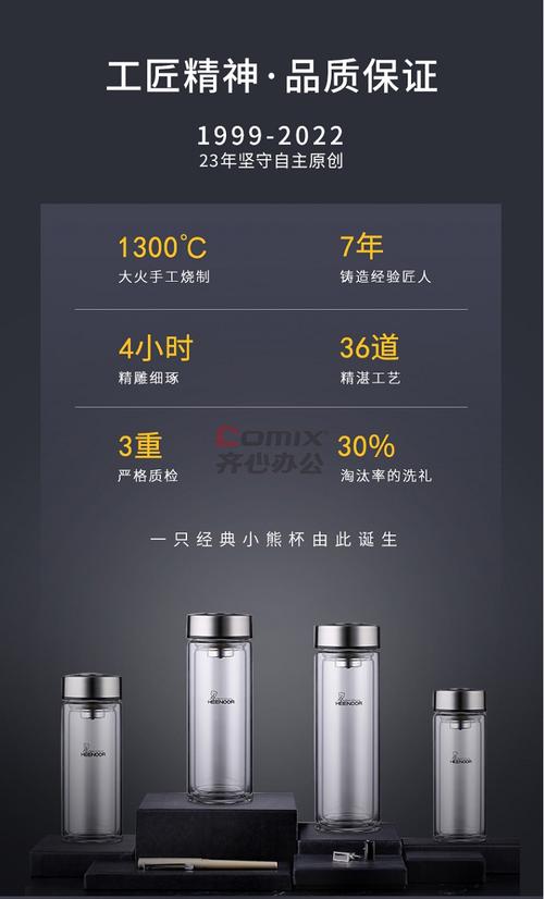 为什么希诺玻璃杯价格这么高？看完你就明白了！