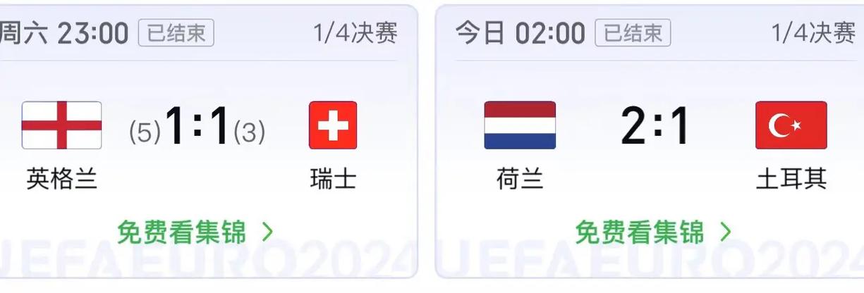 欧洲杯决赛哪天开始？凌晨3点，不容错过的高燃对决！