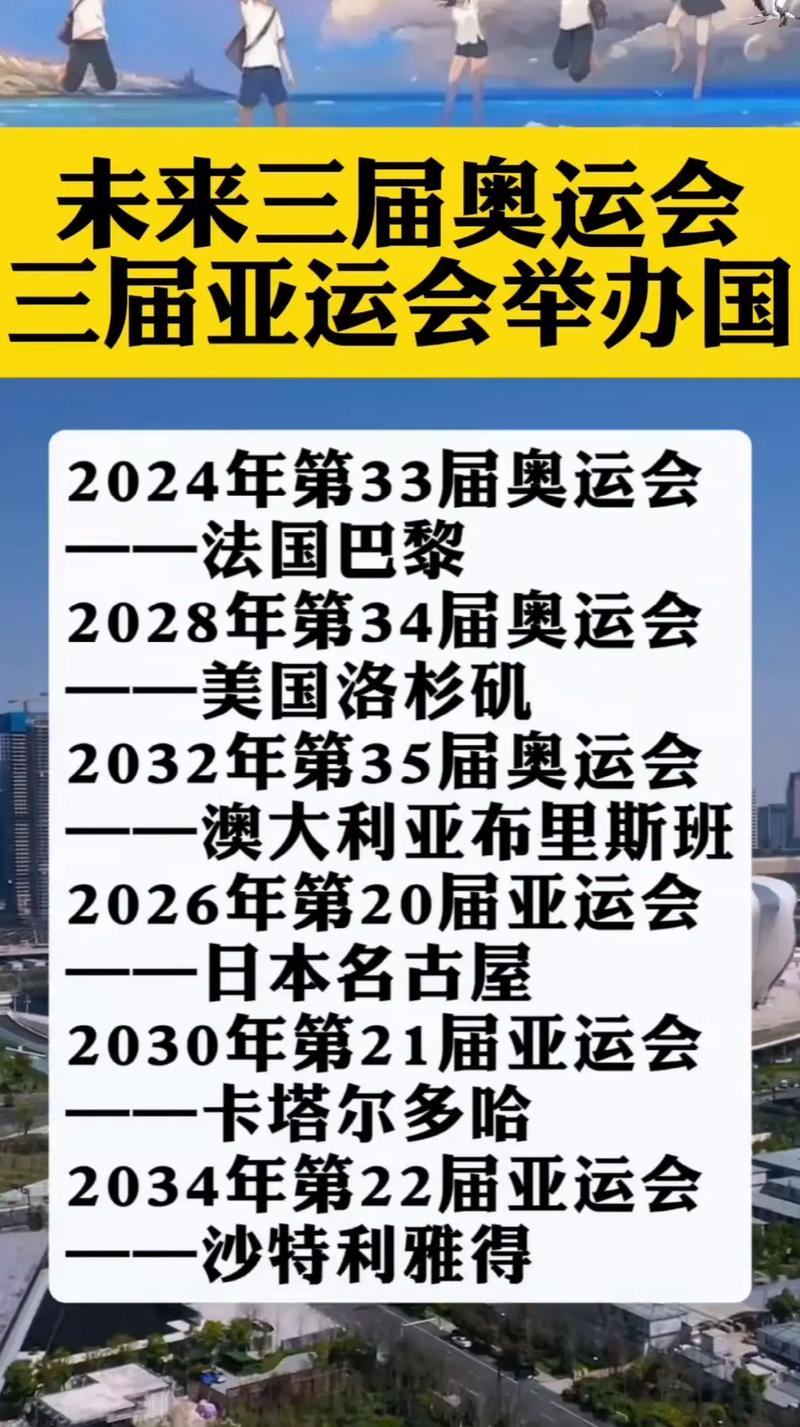 想知道奥运会举办了多少届吗？这里有你想要的答案