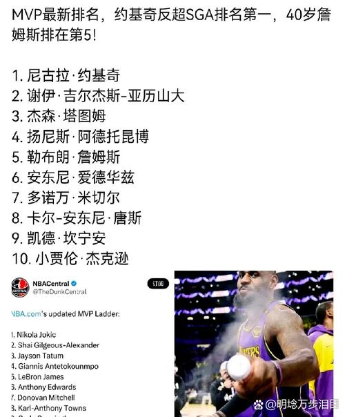 今日湖人排名第几？权威榜单新鲜出炉