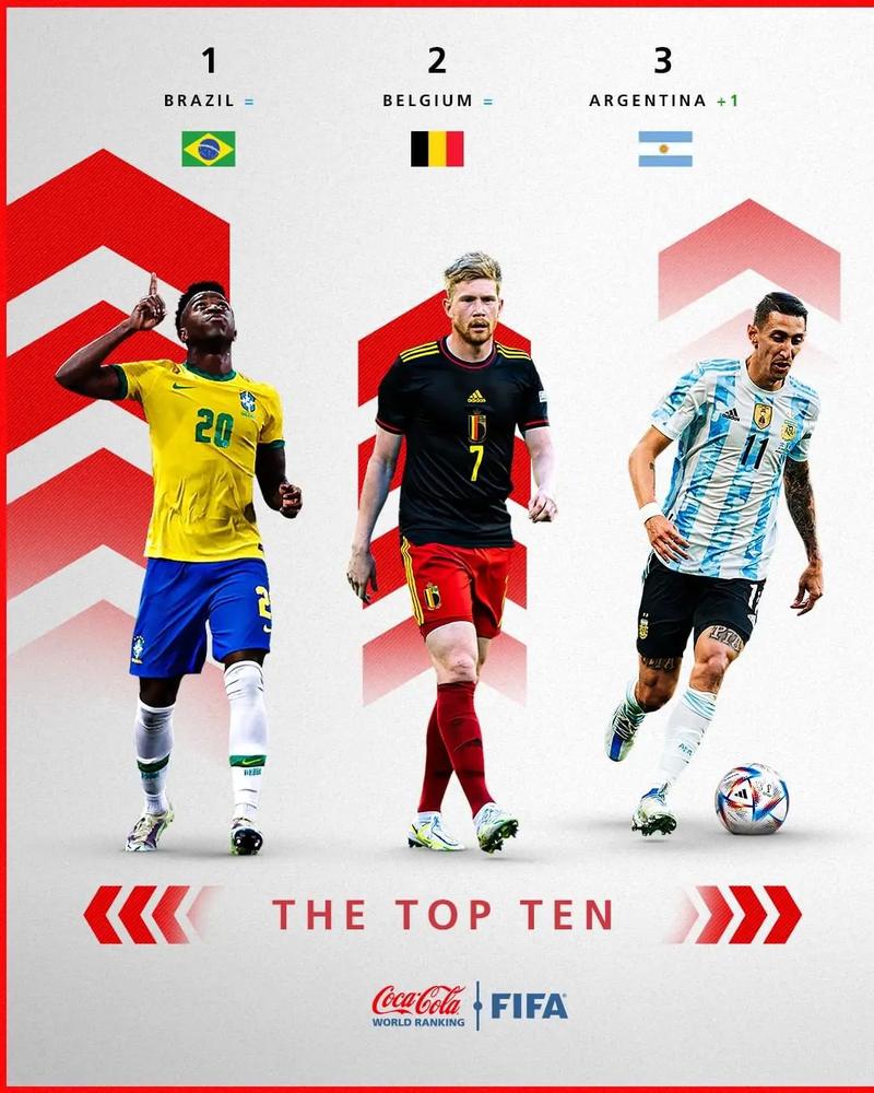 法国队FIFA世界排名是多少？看看法国队在世界足坛的最新排名情况！