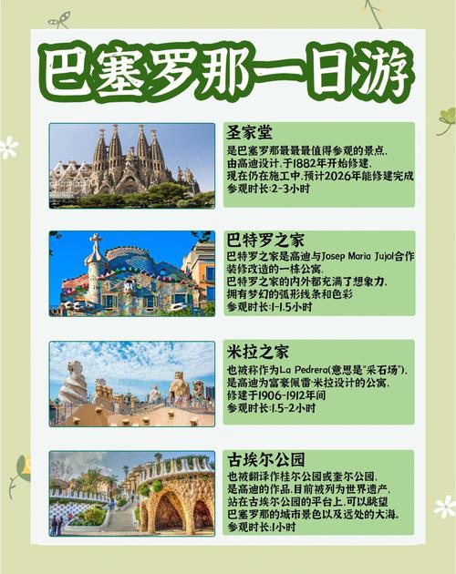 巴塞罗那旅游多少钱？一篇超详细的费用攻略