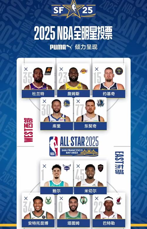 NBA全明星赛具体几号？门票信息及观看指南一览