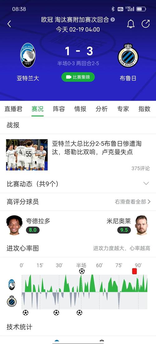 各大联赛赛程大揭秘：五大联赛一共多少轮？