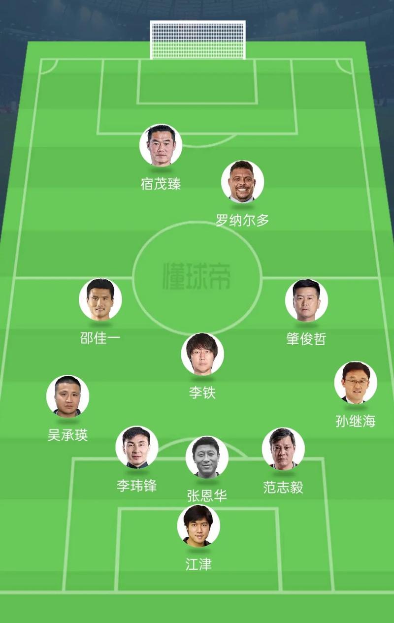 什么是中超球队？一文读懂中国足球联赛体系