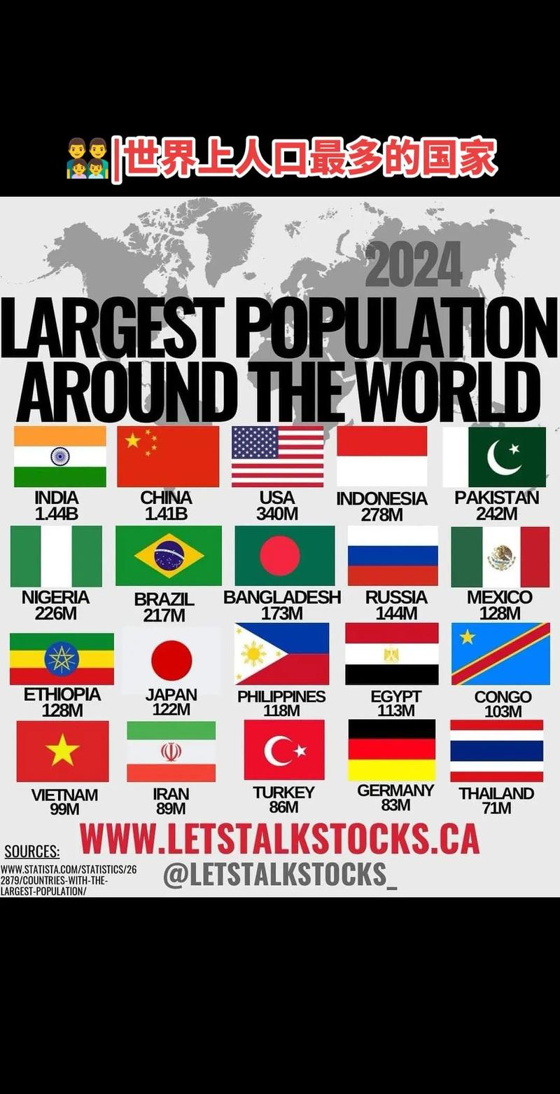 细数全球国家数量：世界上究竟有多少个国家？