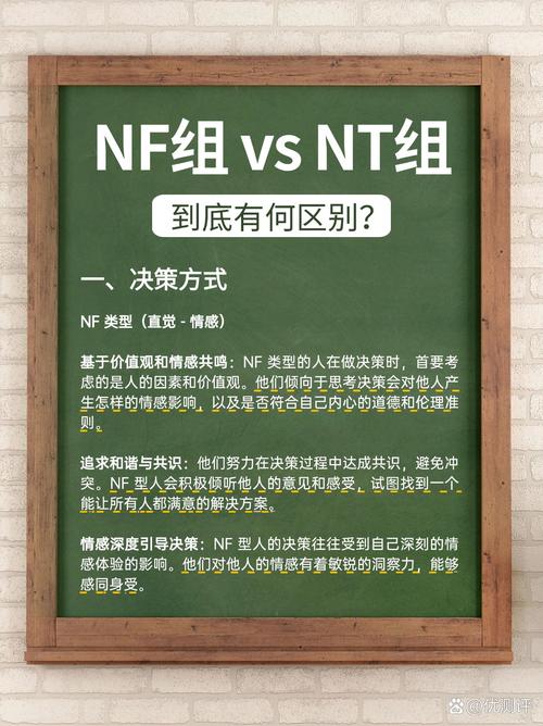 NBQ代表什么？不同领域NBQ含义大揭秘