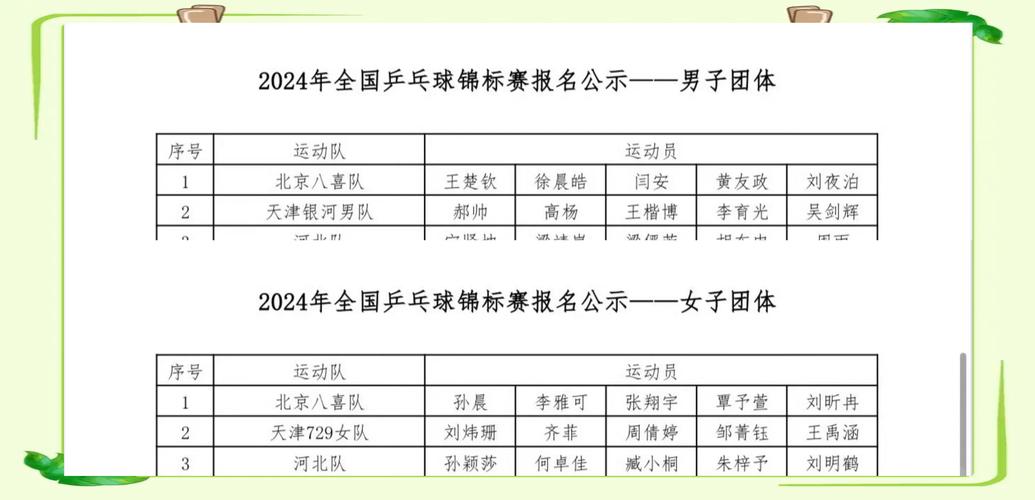 乒乓球比赛几局？一场比赛到底打几局？