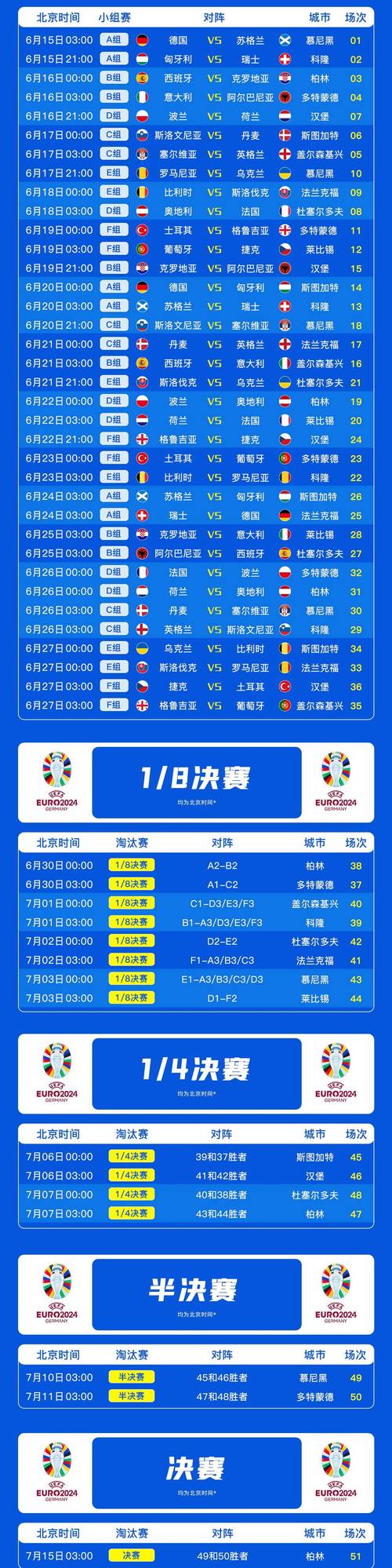 2024-2025赛季德甲欧冠席位有多少个？最新消息公布