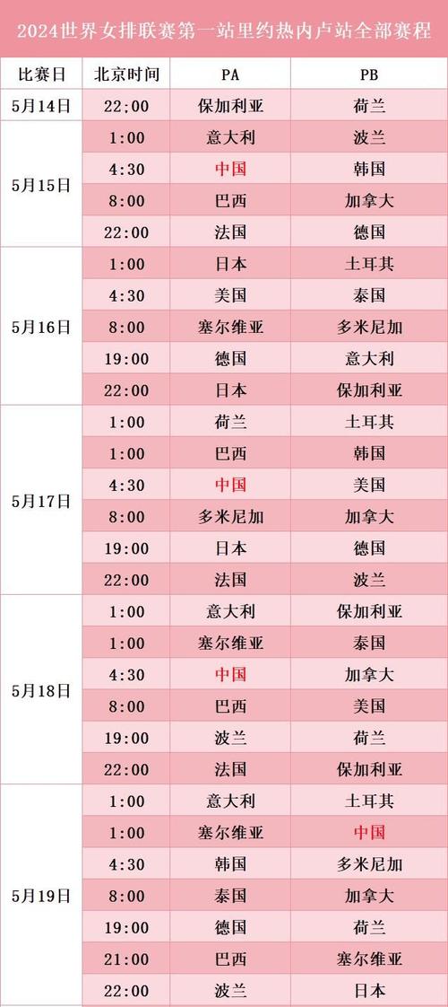 女排世锦赛多久举办一次？揭秘四年一度的排球盛宴