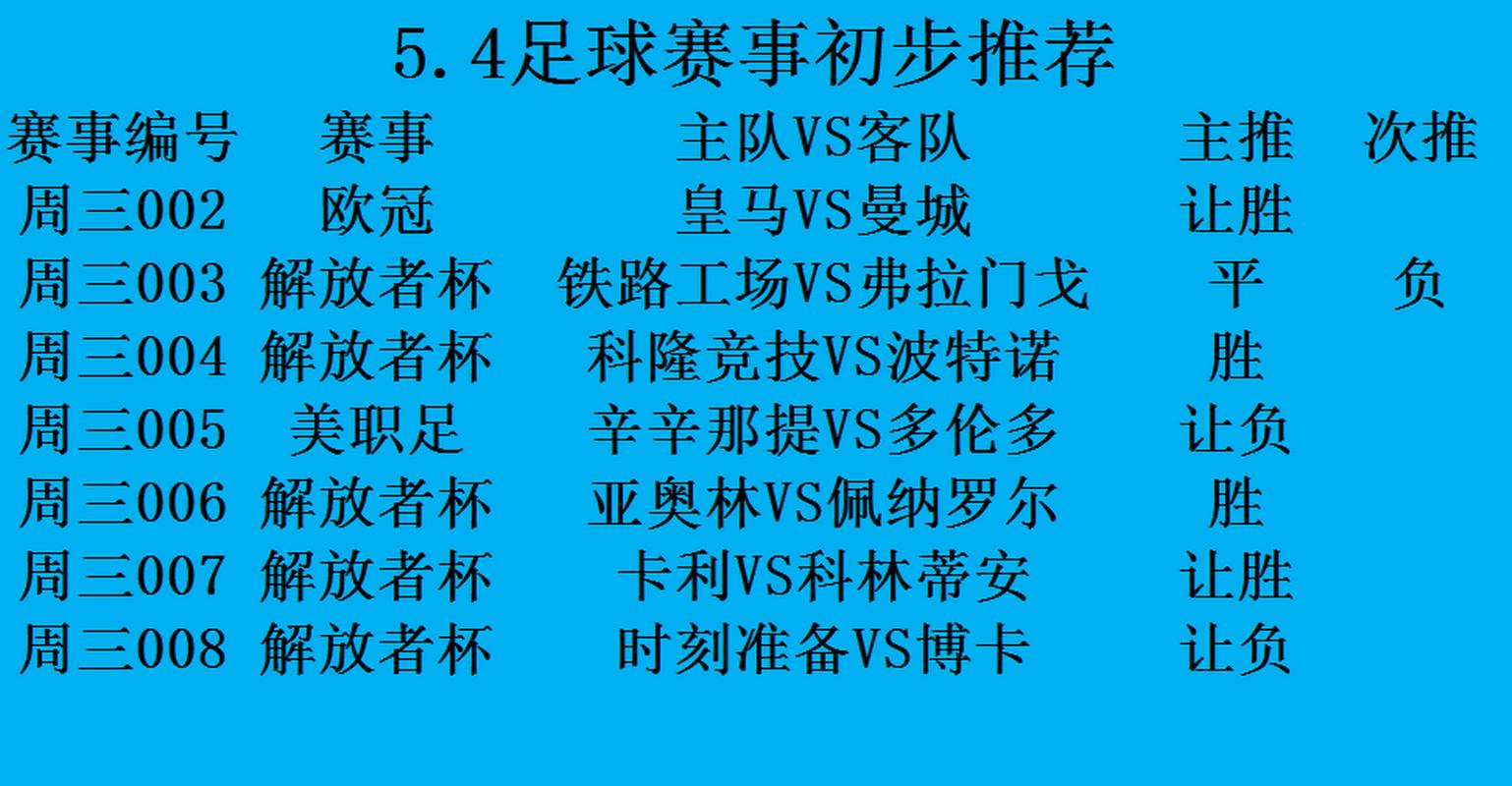 欧冠杯比赛时间确定了吗？最新欧冠赛程安排及球队信息一览