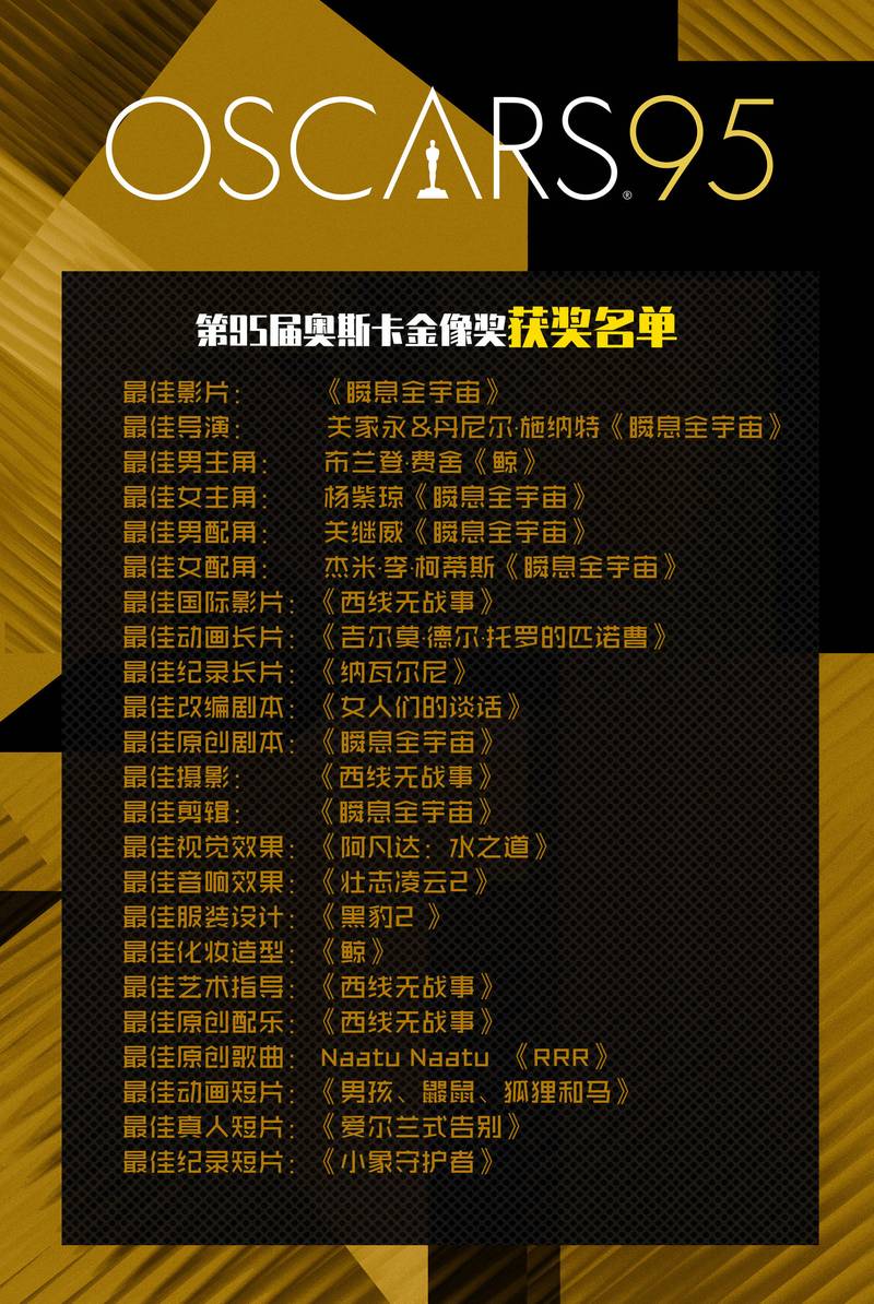 奥斯卡奖是什么意思？详解奥斯卡奖的评选和意义
