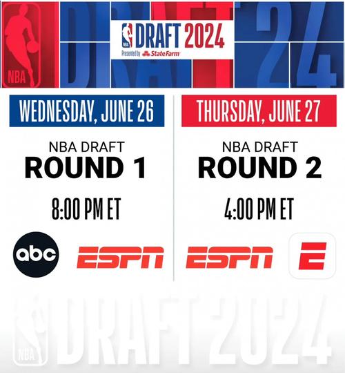 想知道NBA选秀时间？赶紧来看最新消息！