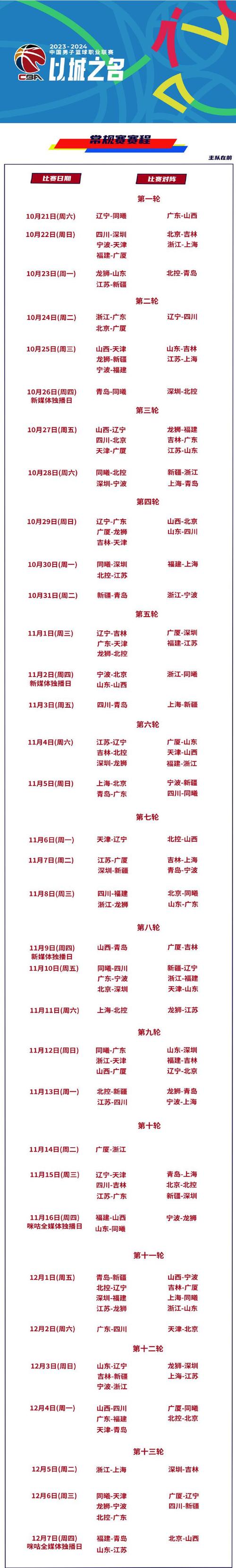 CBA联赛什么时候开始比赛？完整赛程安排及直播信息